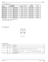 MIC5253-3.3YC5 TR Page 2